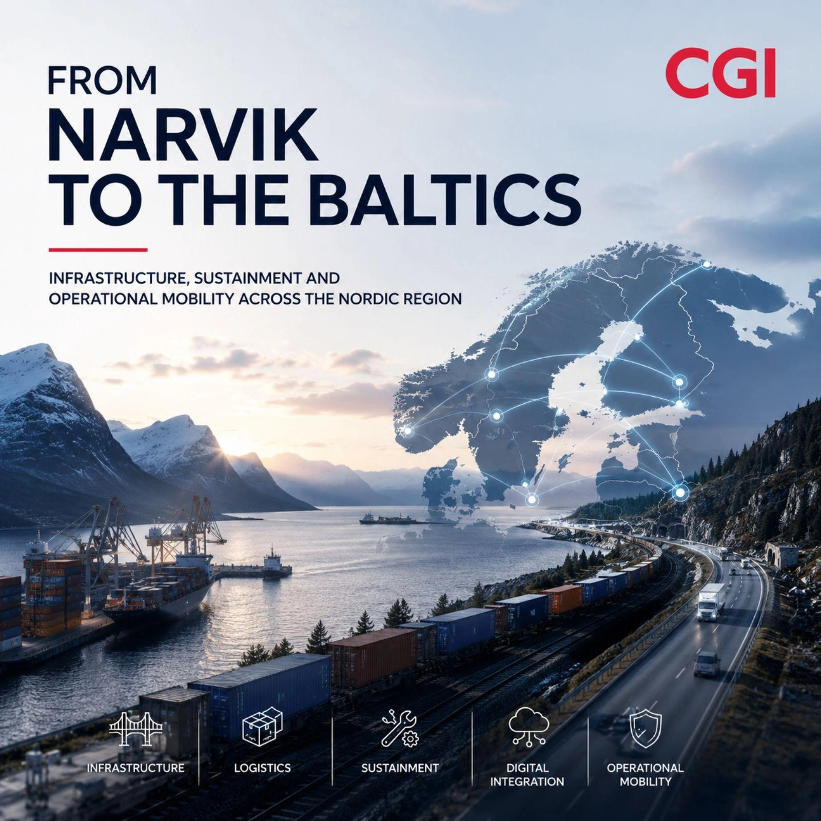 Fra Narvik til Baltikum: Operativ flyt
