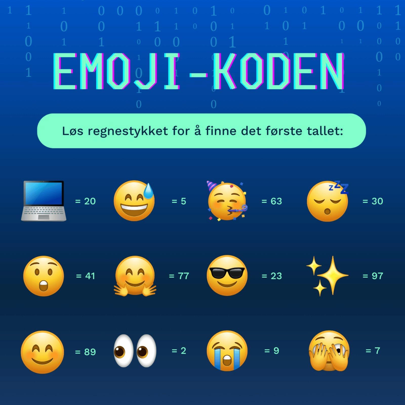 Jakten på den digitale nøkkelen - Escape Room