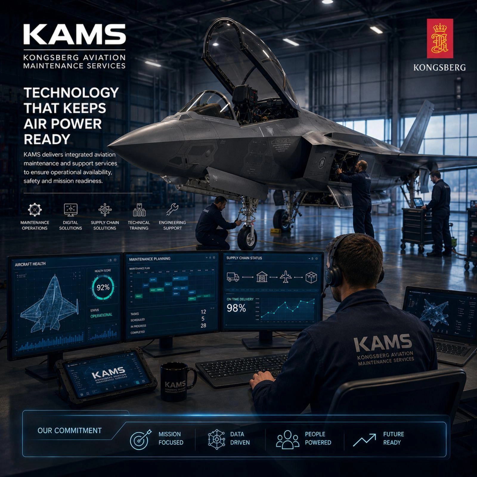 Modern Military Aviation Maintenance part 2