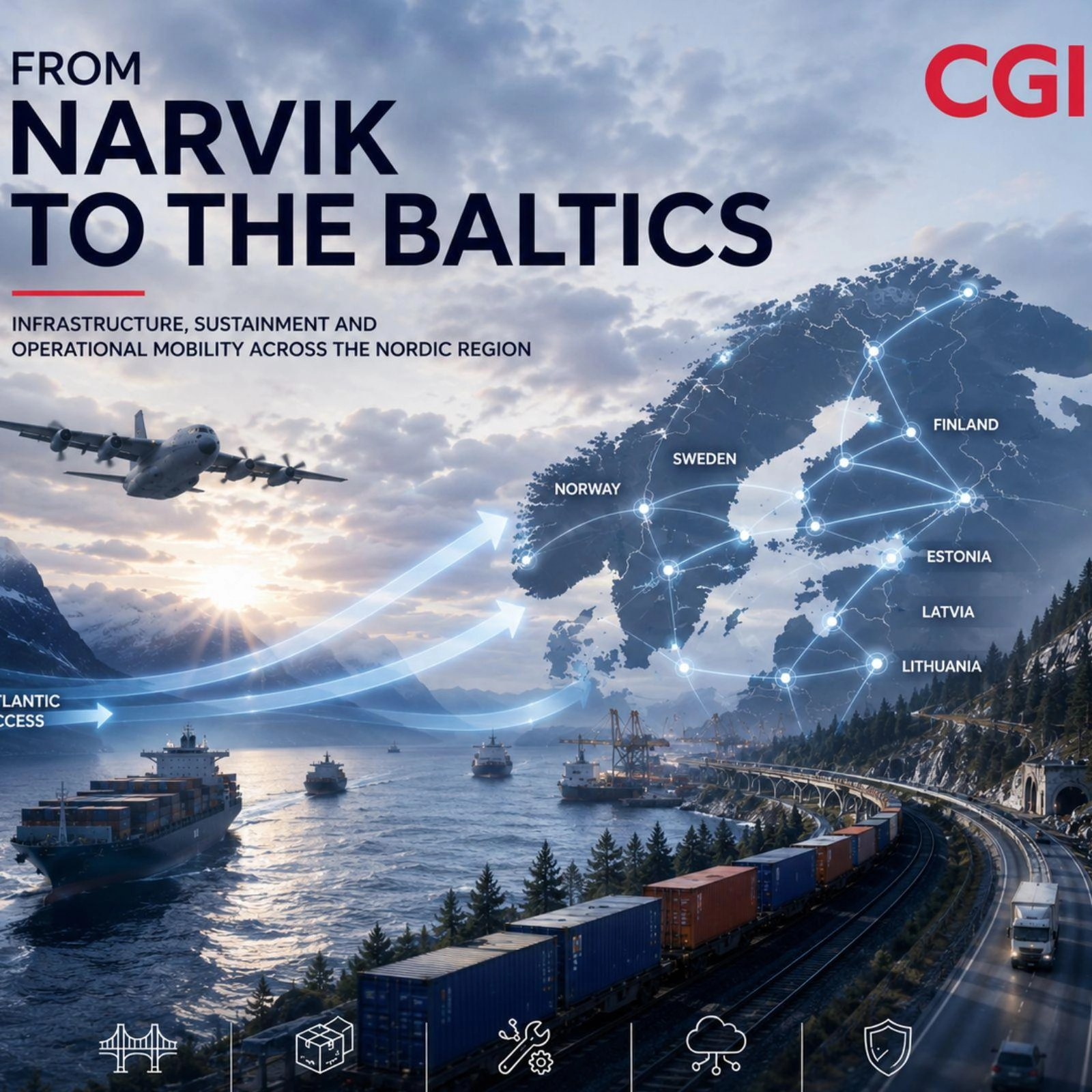 Fra Narvik til Baltikum: Operativ flyt
